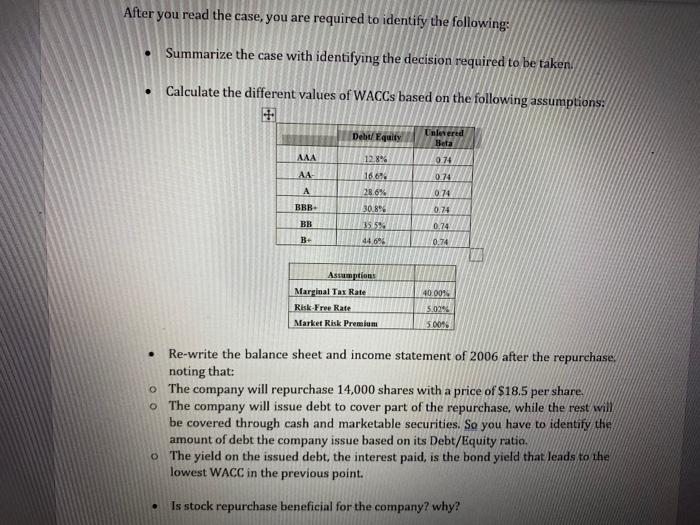  After you read the case, you are required to identify the