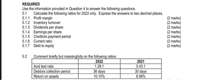 following information was extracted from the records of Zenith Limited: Additional information