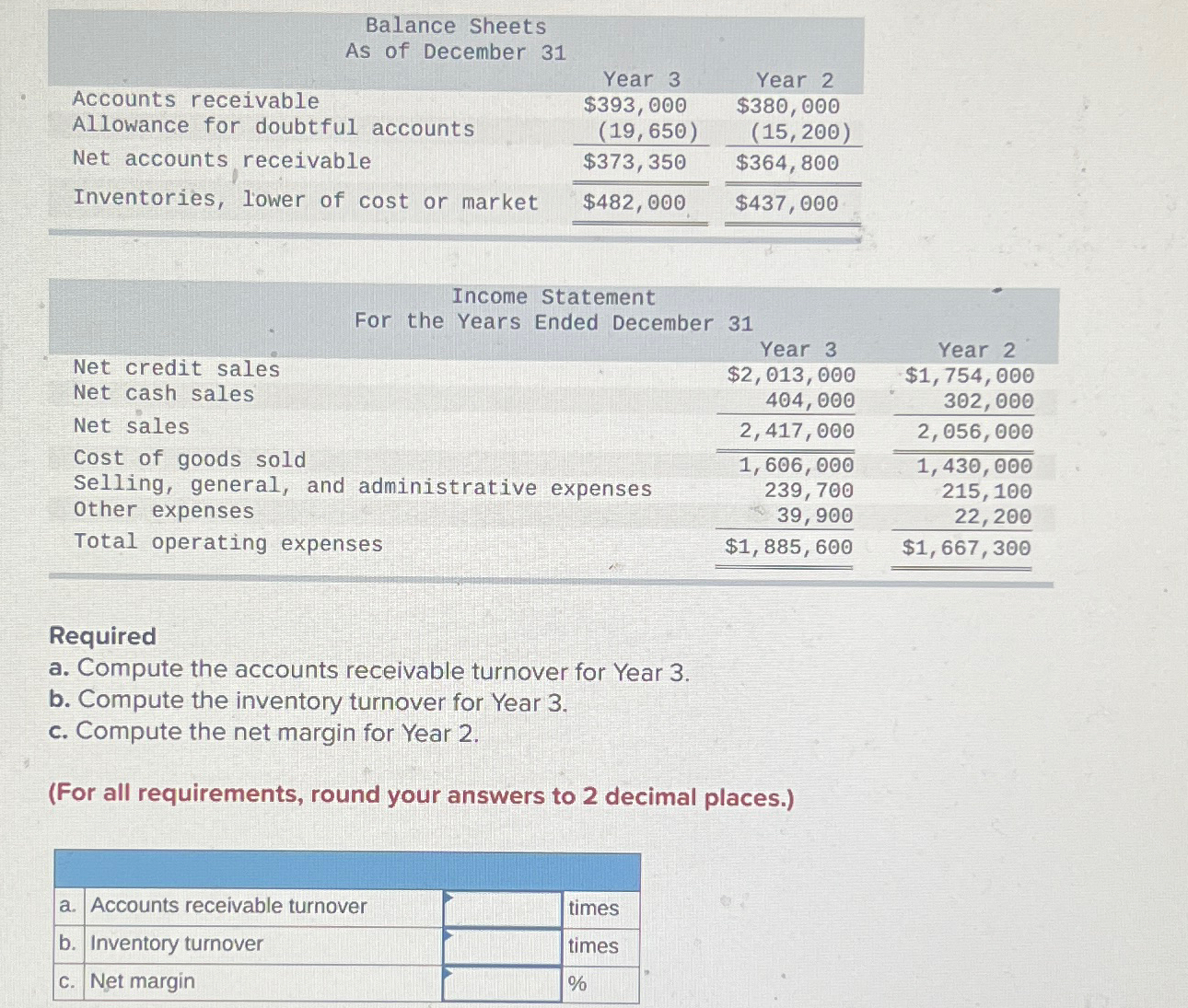  \table[[\table[[Balance Sheets],[As of December 31]],Year 3,Year 2],[\table[[Accounts receivable],[Allowance for doubtful accounts]],\table[[$393,000