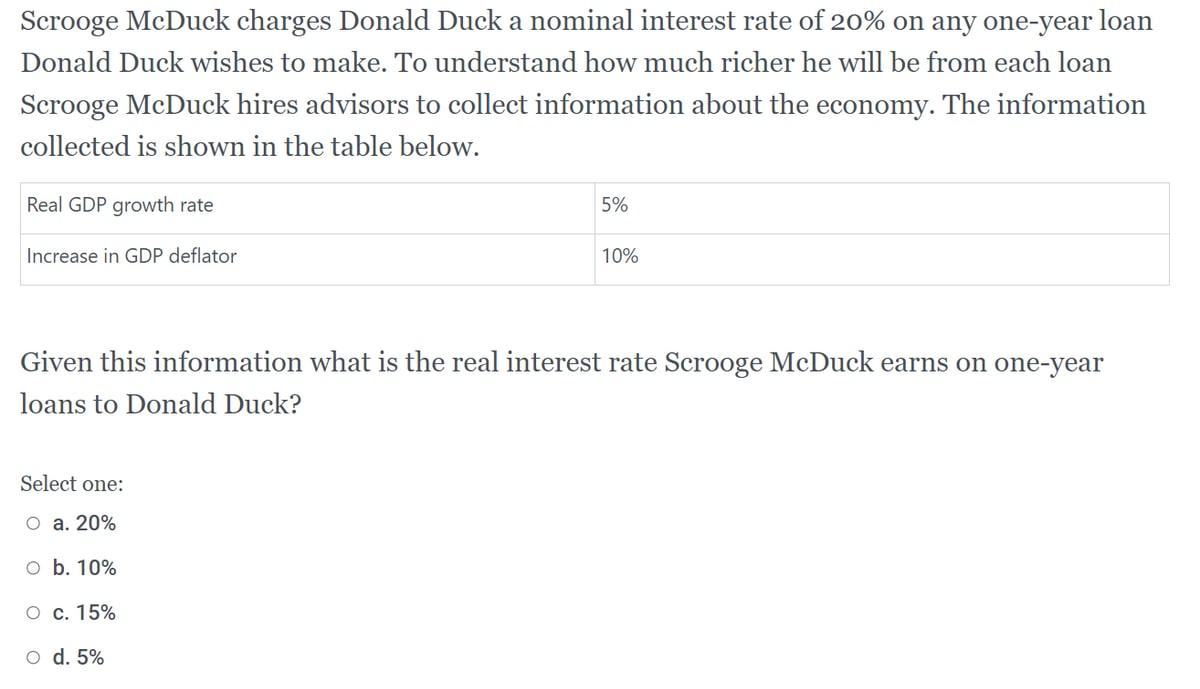 hello! econ mcq how do i complete this? Scrooge McDuck charges Donald