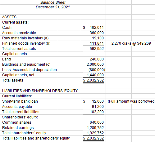 Please I need help on my accounting problem. Opening Balance Sheet REQUIRED