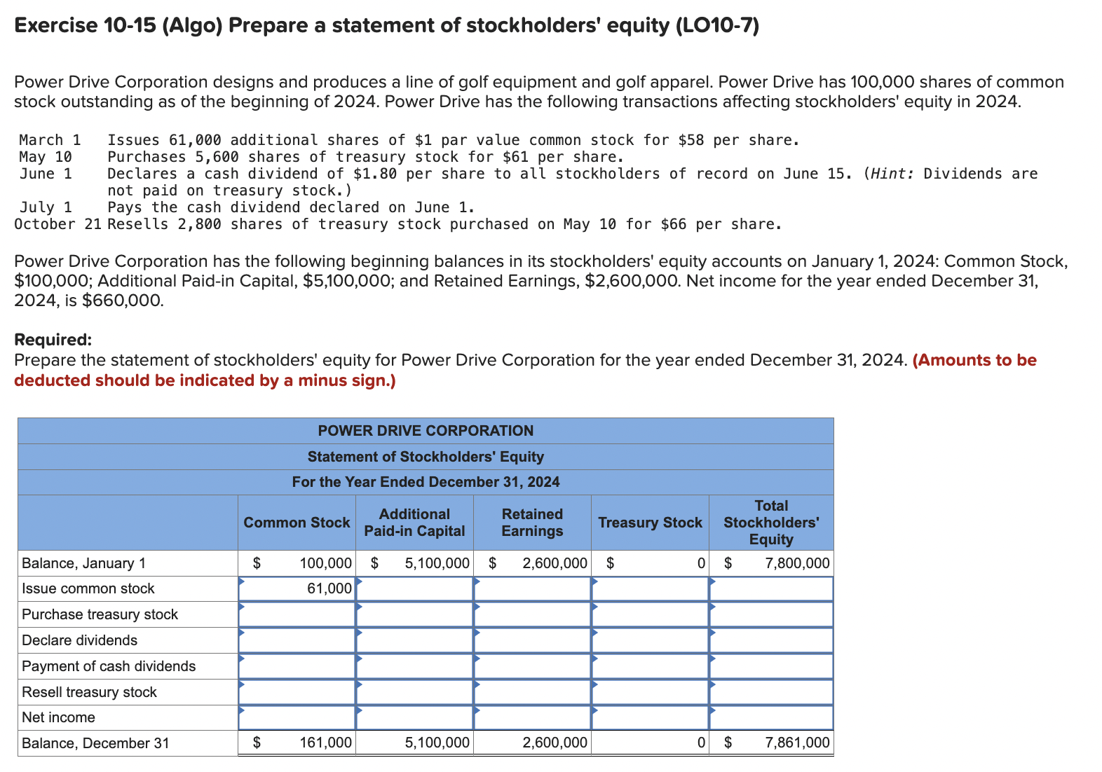  Exercise 10-15(Algo) Prepare a statement of stockholders' equity (LO10-7) Power Drive