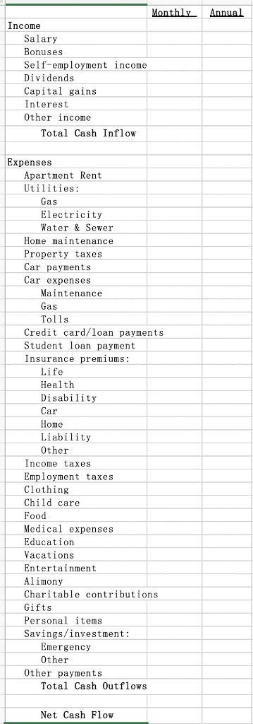 Please help me to solve this problem, please give me the correct