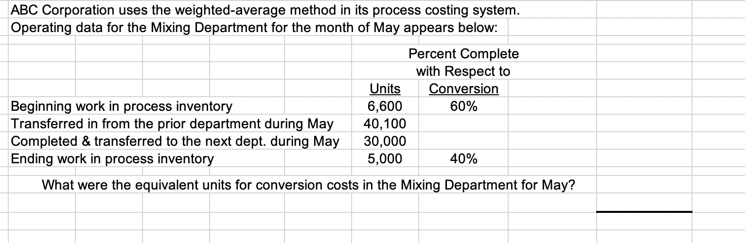 Please provide some reasoning on how to arrive at the solution. Thank