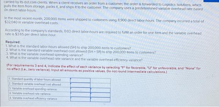 please help carried by its dot.com clients. When a client receives an