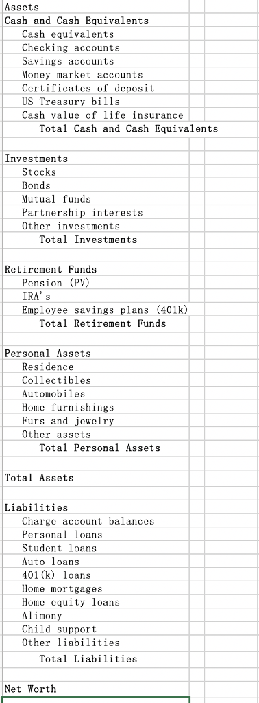 Please help me to solve this problem, please give me the correct