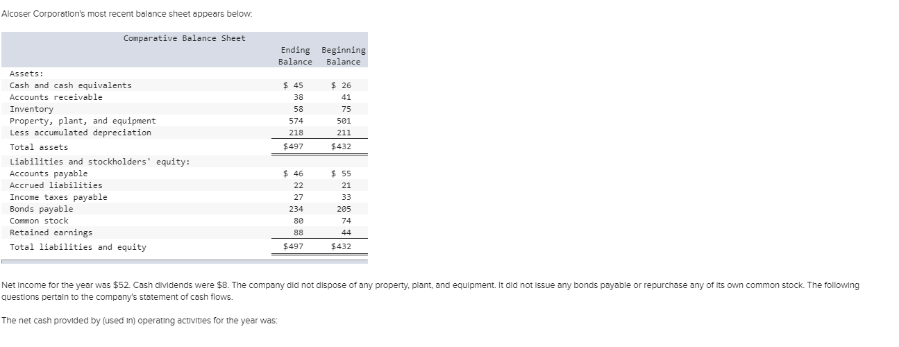 Multiple Choice: A) $79 B) $65 C) ($13) D) $43 Alcoser