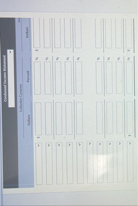 thanhoe Company, two competitors. All data are as of Decenber 31,2022 and