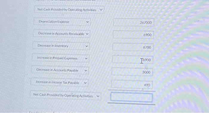 expense recorded on buildings and equipment was $267,000 for the year. Balances
