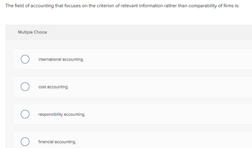 which of the following? Multiple Choice Words and numbers only Graphics only