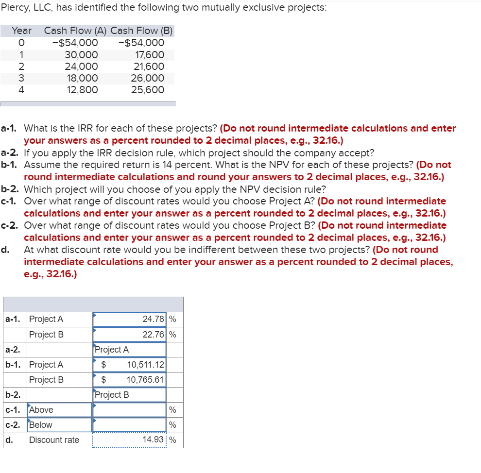  Piercy, LLC, has identified the following two mutually exclusive projects: Year