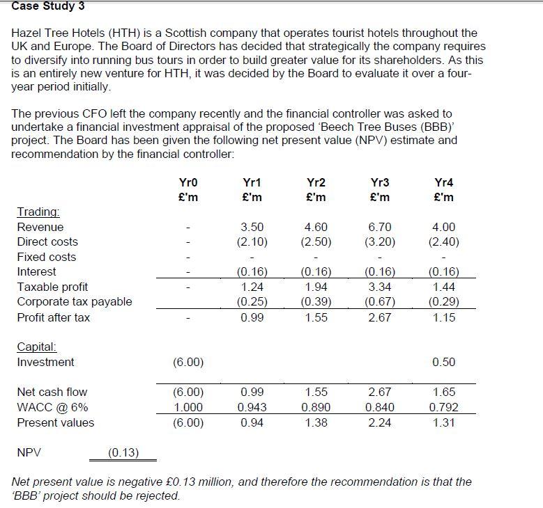 ADVANCED FINANCIAL DECISION MAKING THERE IS ONLY ONE QUESTION HERE TO SOLVE