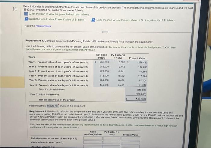  please help will give a thumbs up if correct Petal Industries