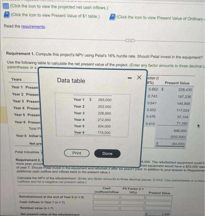 manufacturing equipment has a six-year life and will cost $930,000. Projected net