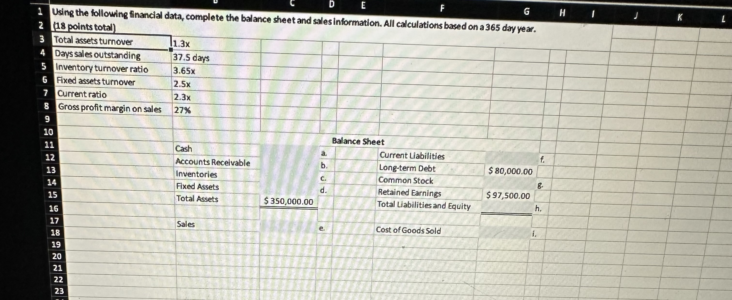  1 Using the following tinancial data, complete the balance sheet and