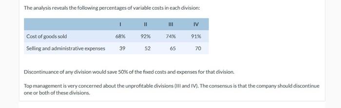 all the pictures to the question. Sandhill Manufacturing Company has four operating
