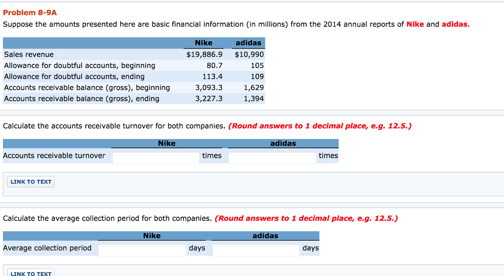  Problem 8-9A Suppose the amounts presented here are basic financial information