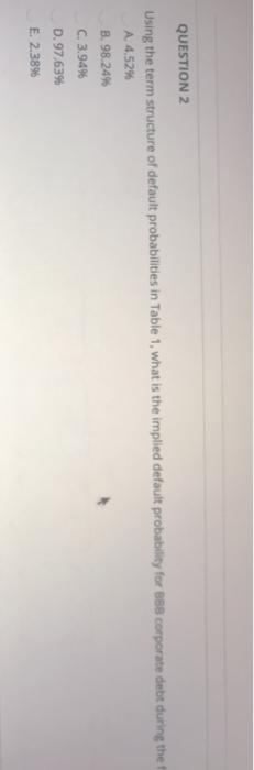  QUESTION 2 Using the term structure of default probabilities in Table