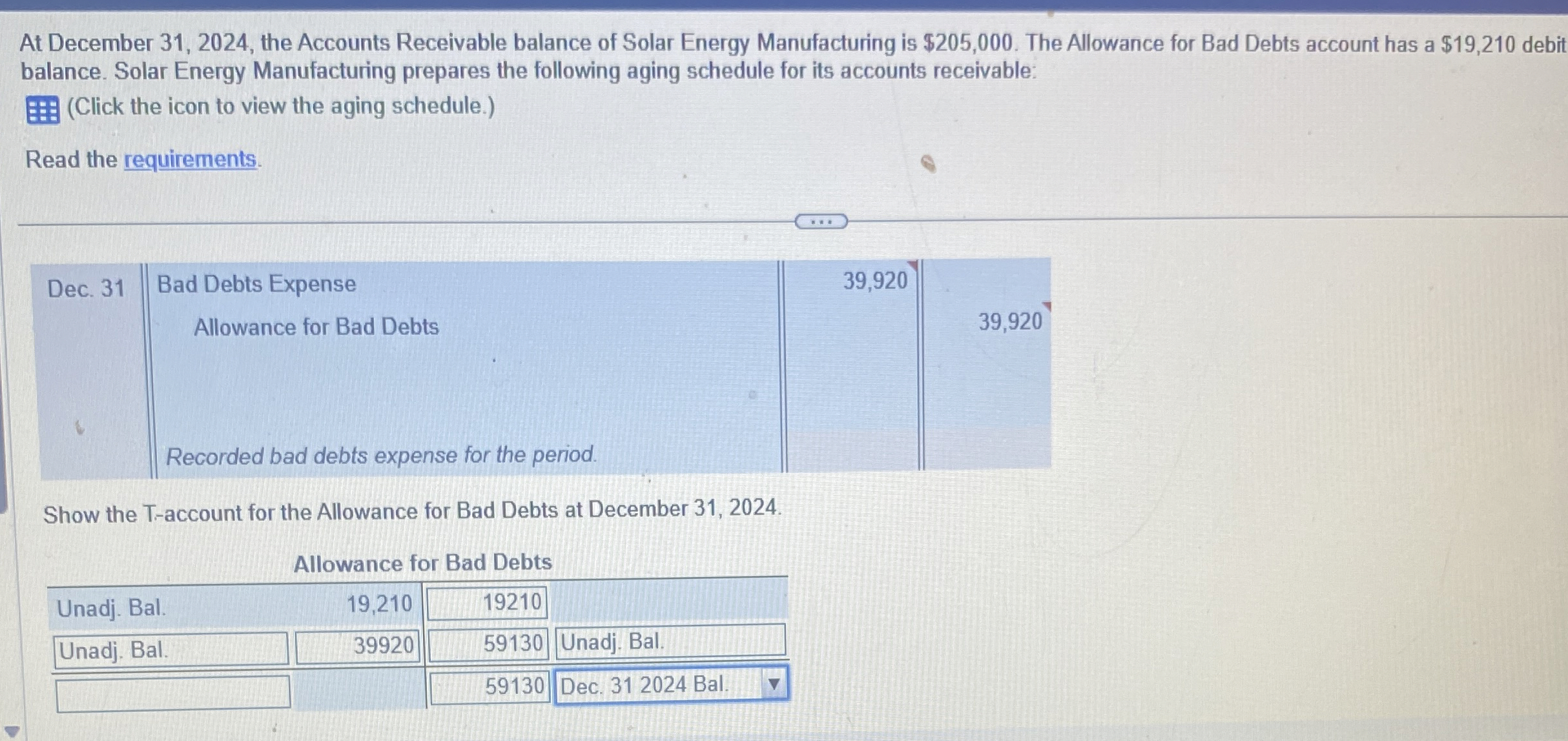  At December 31,2024, the Accounts Receivable balance of Solar Energy Manufacturing