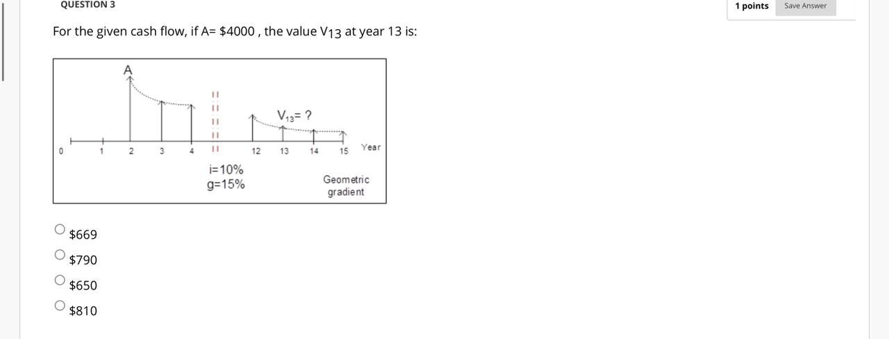QUESTION 3 1 points Save Answer For the given cash flow,
