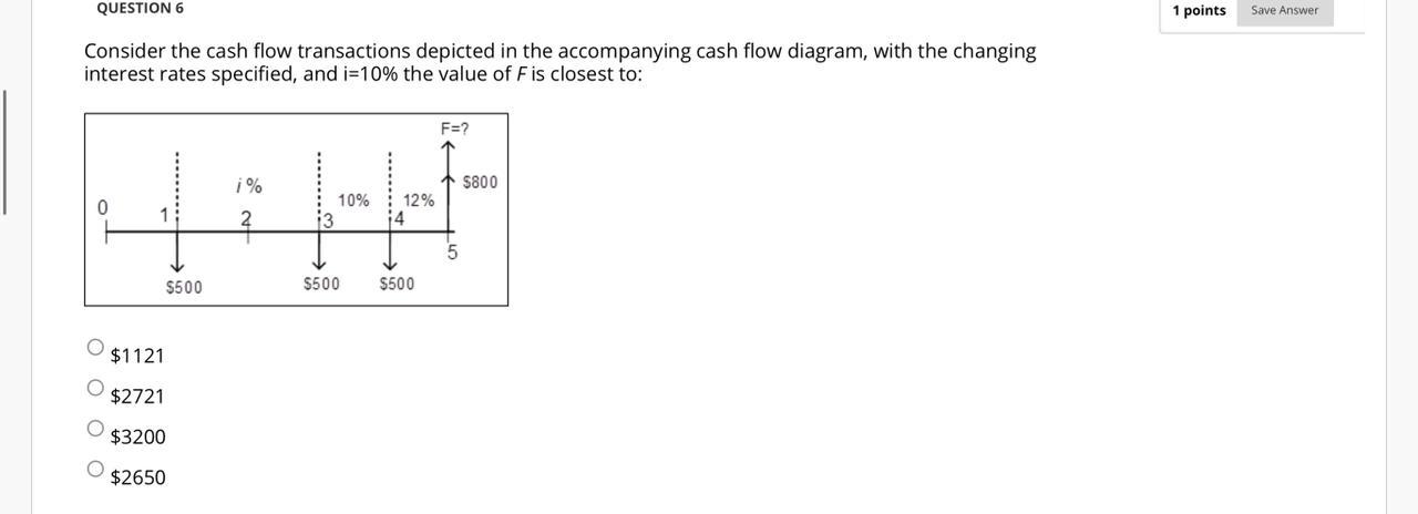 V.2= ? 1 11 2 1 3 4 11 12 13 14