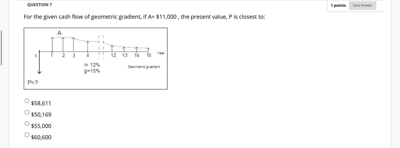 15 Year i= 10% g=15% Geometric gradient $669 $790 $650 $810 QUESTION