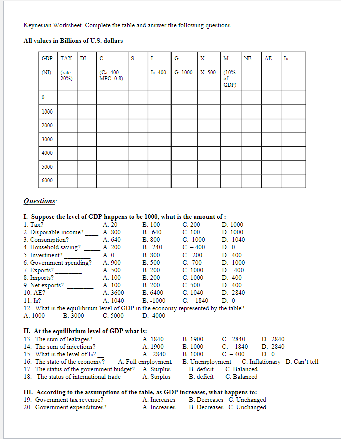Keynesian Worksheet Complete the table and answer the followmg questions. All values