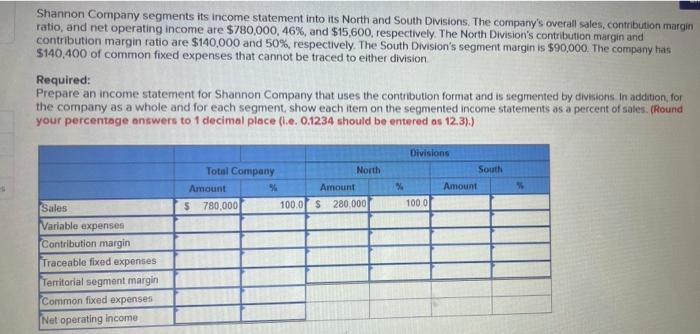 please help having trouble understanding this step by step pls! Shannon Company