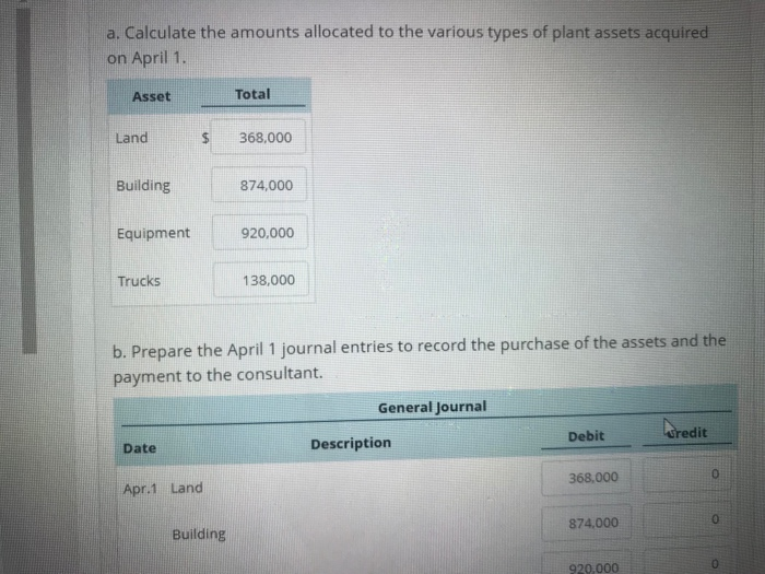 Package Purchase Price and Depreciation Methods In an expansion move, Beam Company