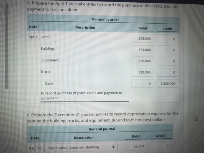 paid s2.280,000 for most of the property prope plant, and equipment of