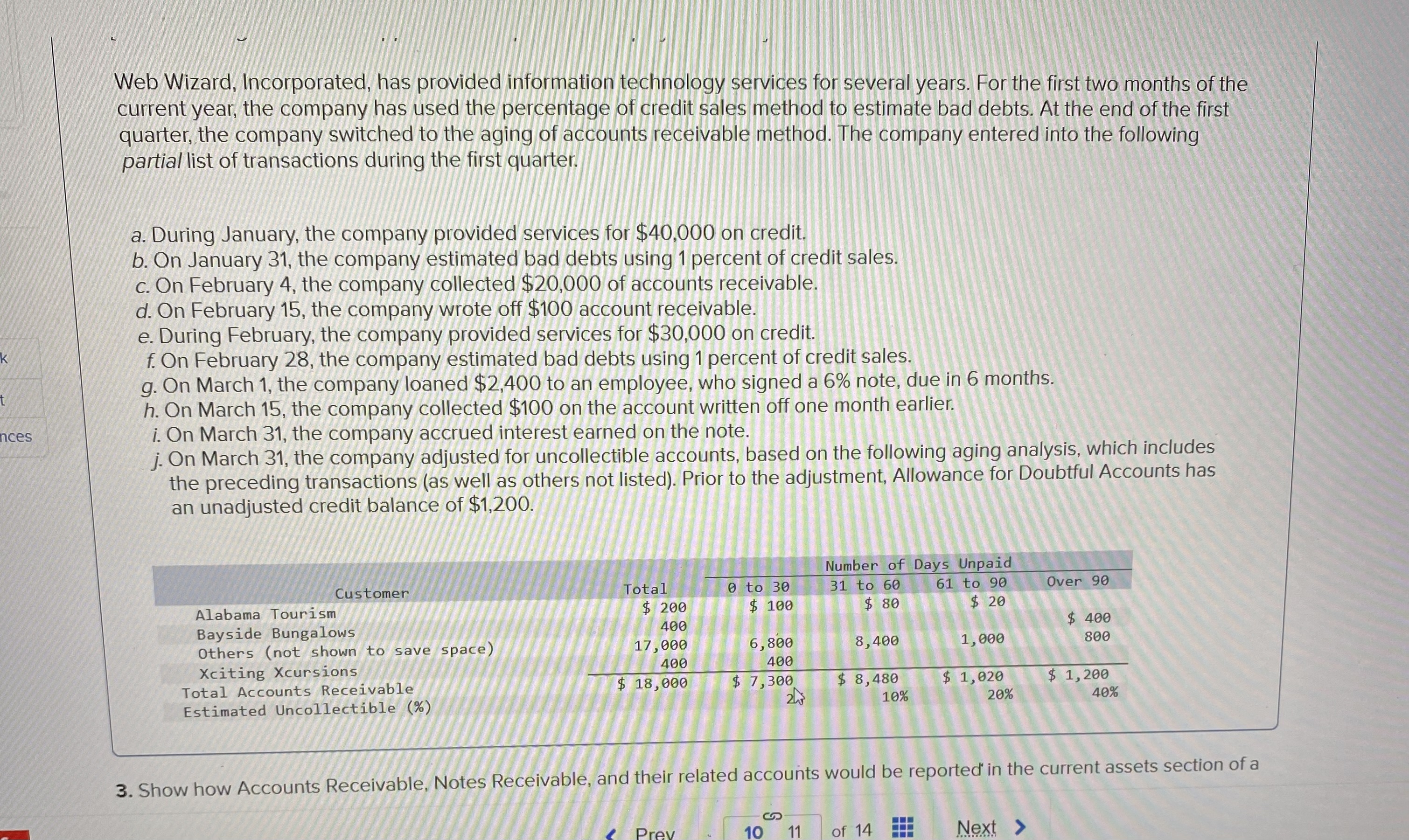  Web Wizard, Incorporated, has provided information technology services for several years.