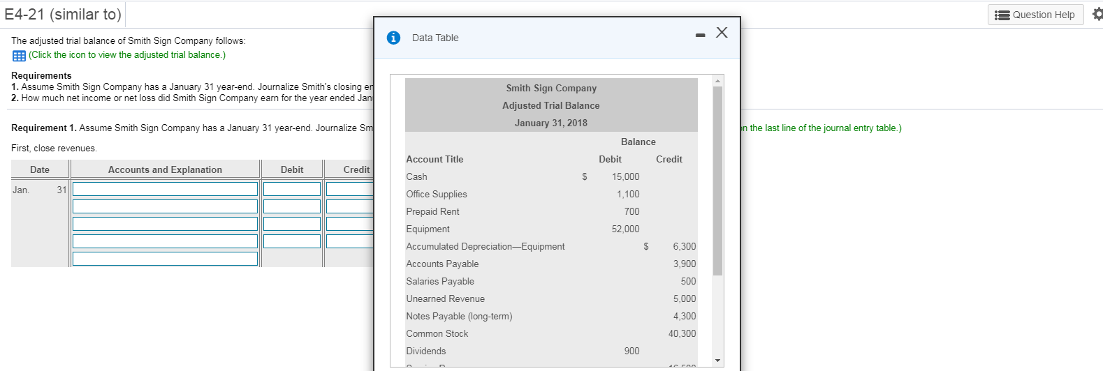  E4-21 (similar to) Question Help i Data Table The adjusted trial
