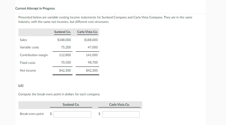  Current Attempt in Progress Presented below are variable costing income statements