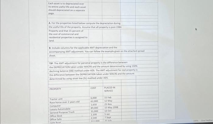  Note: These are the suggested columns. Make sure that all the