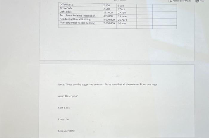 columns fit on one page Astet Description Cost Basis Class ufe Recovery