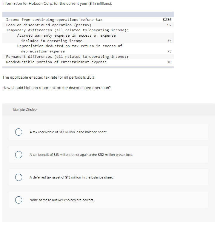  Information for Hobson Corp. for the current year ( $ In