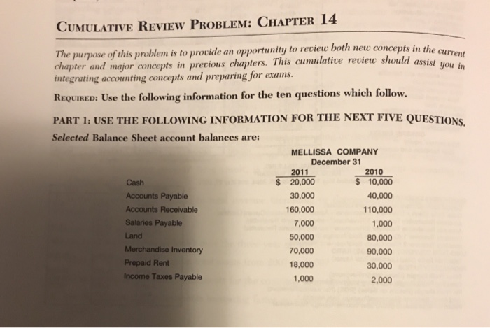  CUMULATIVE REVIEW PROBLEM: CHAPTER 14 The purpose of this problem is