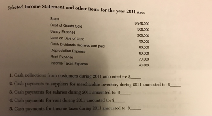 to provide an opportunity to review both new co chapter and major