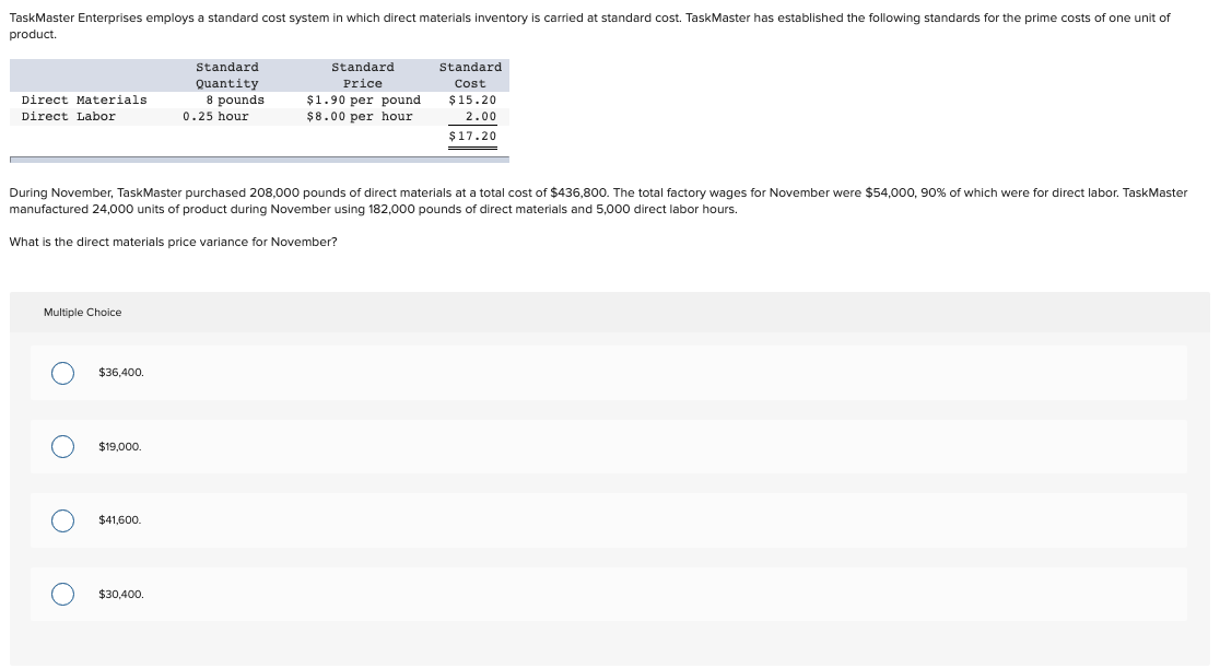 TaskMaster Enterprises employs a standard cost system in which direct materials