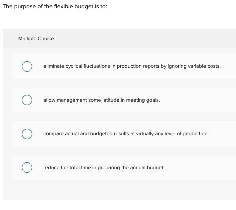 inventory is carried at standard cost. Task Master has established the following