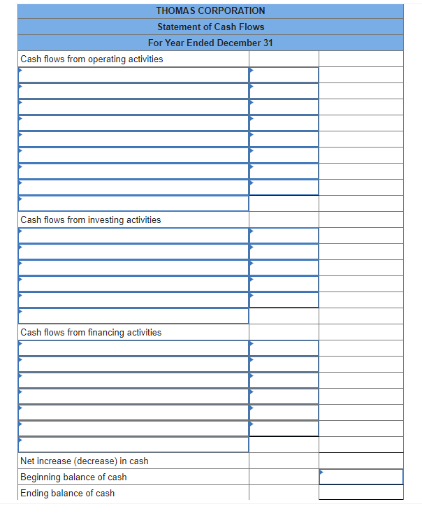 (1) Prepare a complete statement of cash flows for the current year