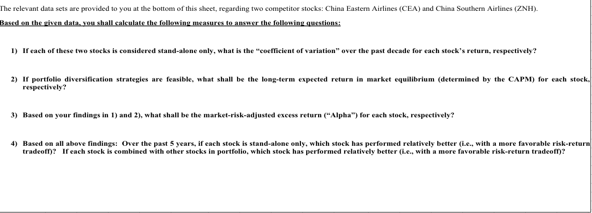 Questions: Chart: The relevant data sets are provided to you at the
