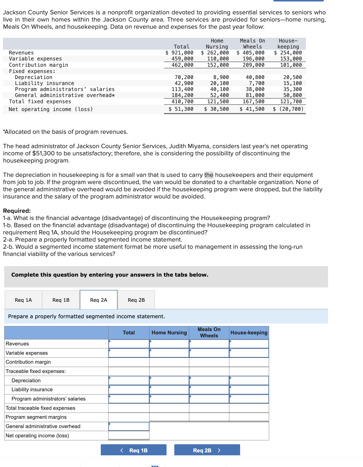Jackson County area. Three services are provided for seniors-home nursing, Meals On