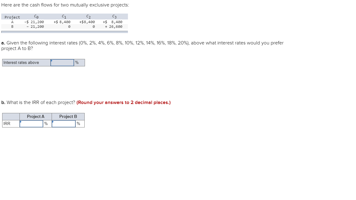 Here are the cash flows for two mutually exclusive projects: Project