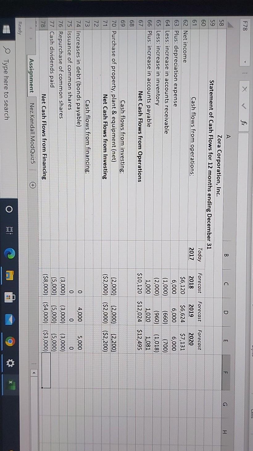 2 3 4 5 Forecasted growth in revenues 6.00% 6.00% 6.00% 6