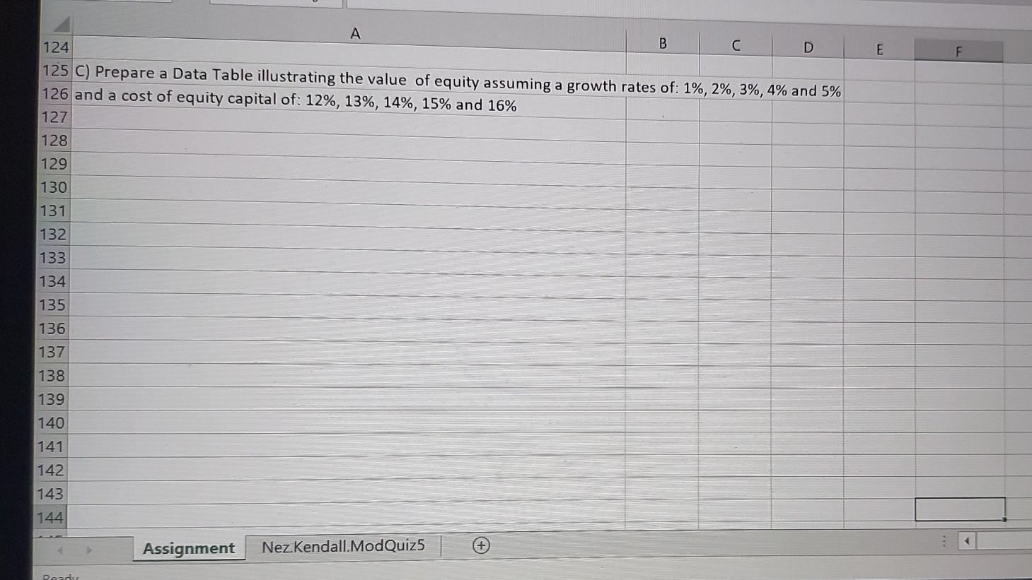 2,120 11,000 16,000 29,120 8,144 11,660 16,960 36,764 Forecast 2020 15,439 12,360