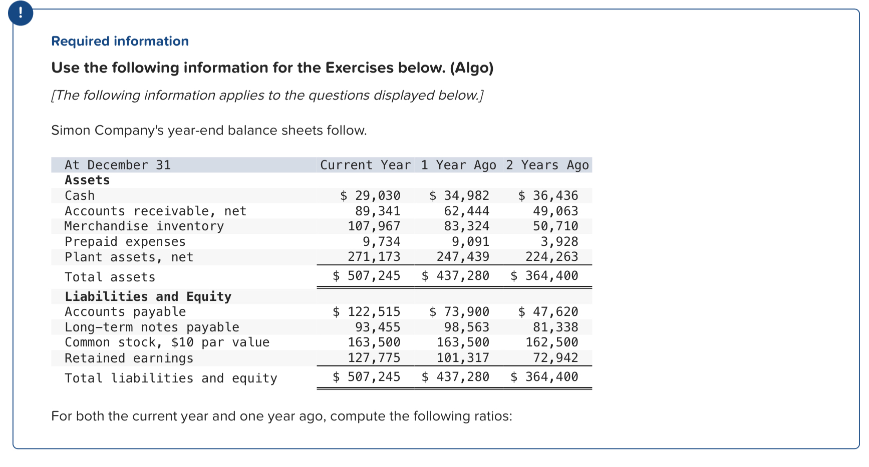 income statements for the current year and one year ago, follow. For
