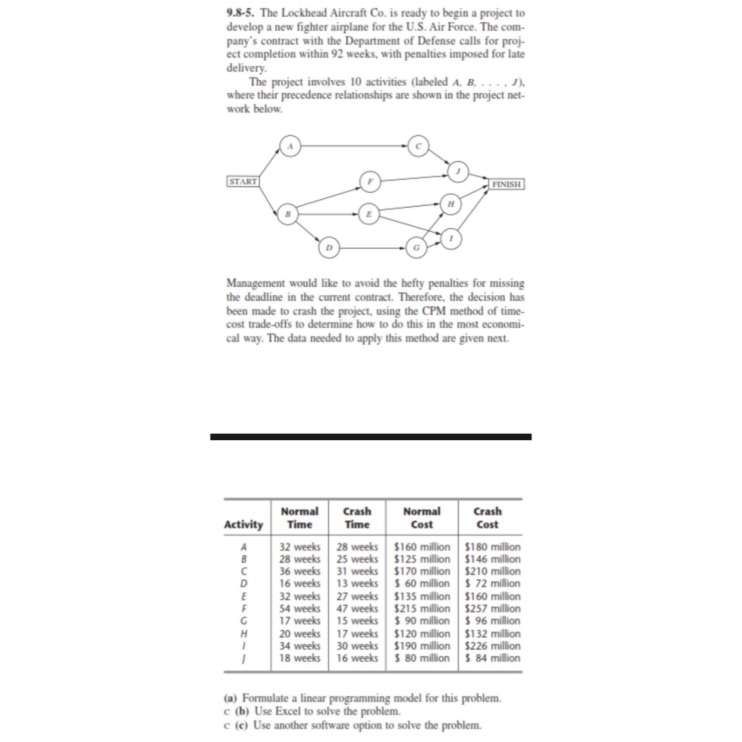 9.8-5. The Lockhead Aircraft Co. is ready to begin a project to