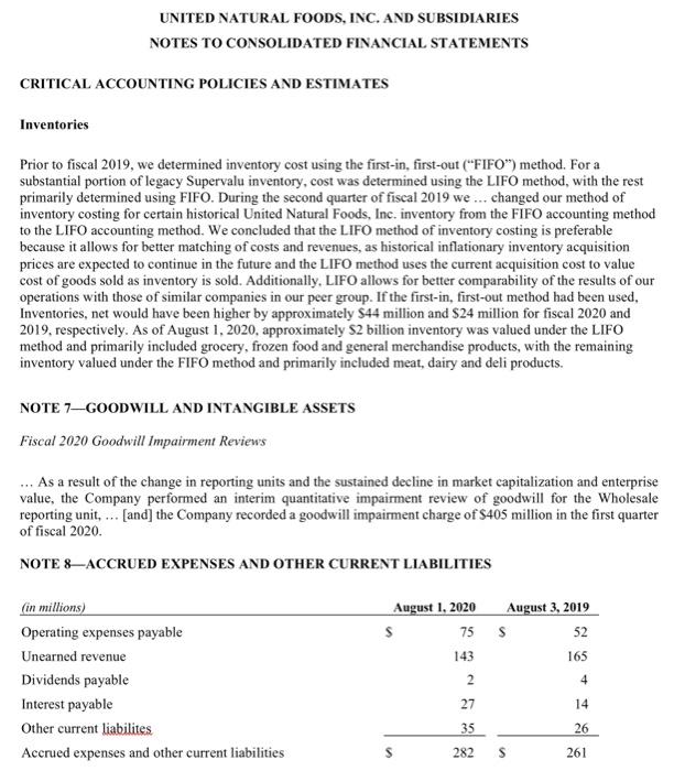 the only acquired business sold during the year. If United Natural Foods