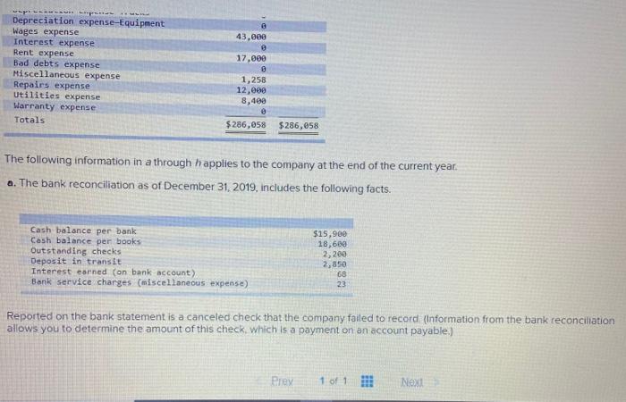 Salos Cost of goods sold Deprec. expense- Trucks Deprec expense-Equip Wages expense